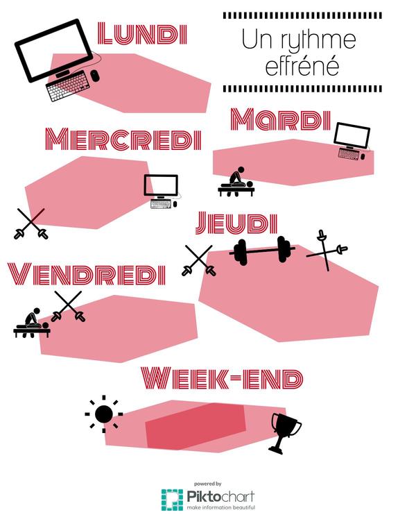 semaine-type_20719832_b099815809b4d3bd000dc43c268e